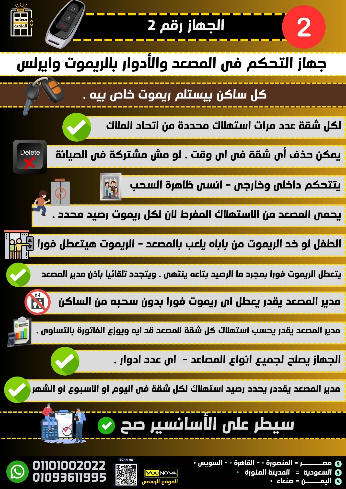 نظام التحكم فى المصعد بالريموت 🔺